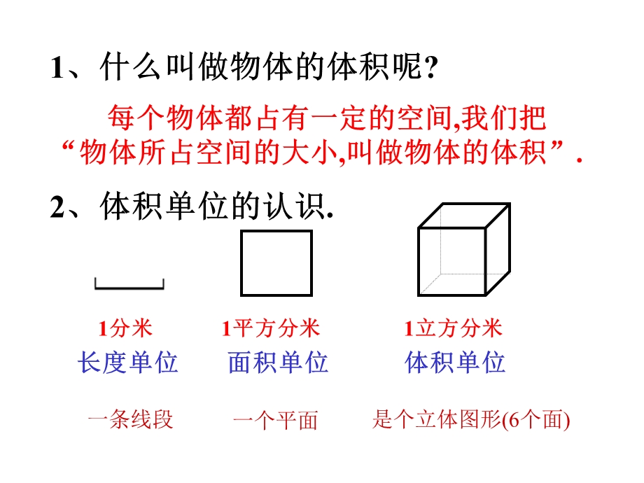 长方体体积课件 (2).ppt_第3页