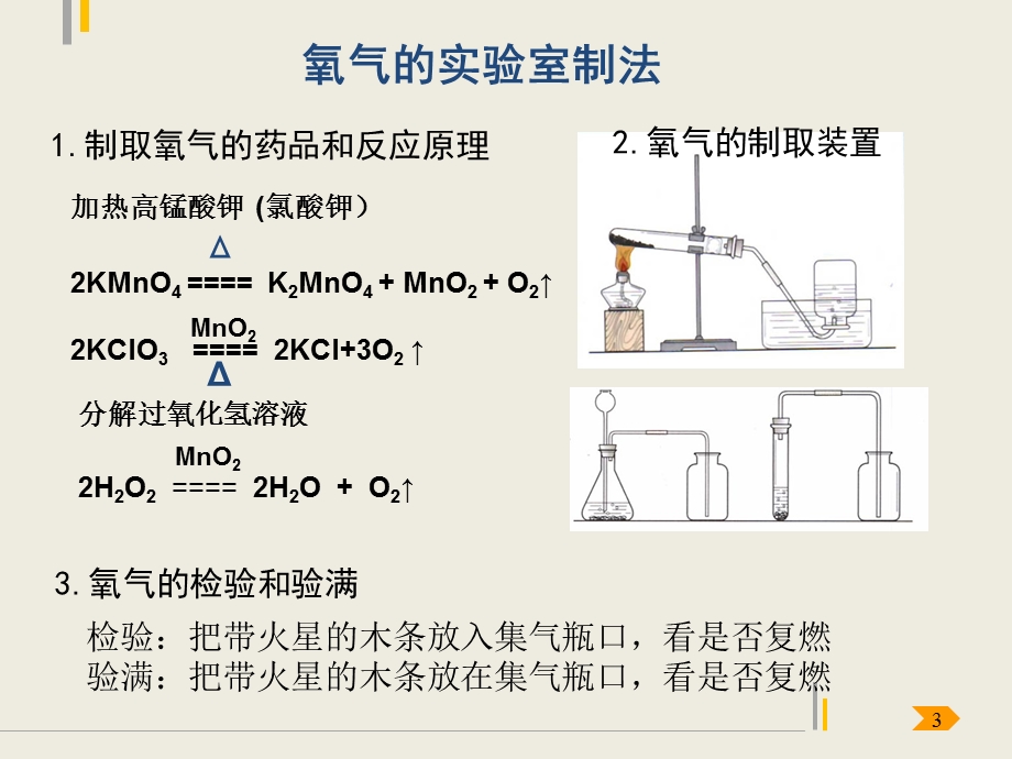 6.2二氧化碳制取的研究[精选文档].ppt_第3页