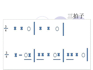 青年友谊圆舞曲课件 (2).ppt