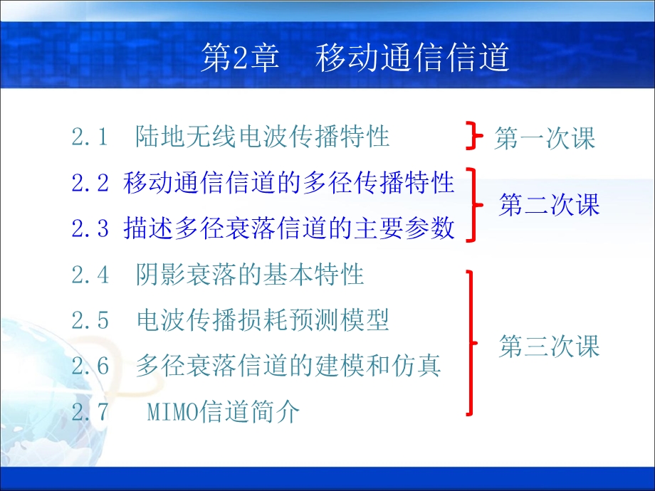 移动通信信道2.pptx_第3页