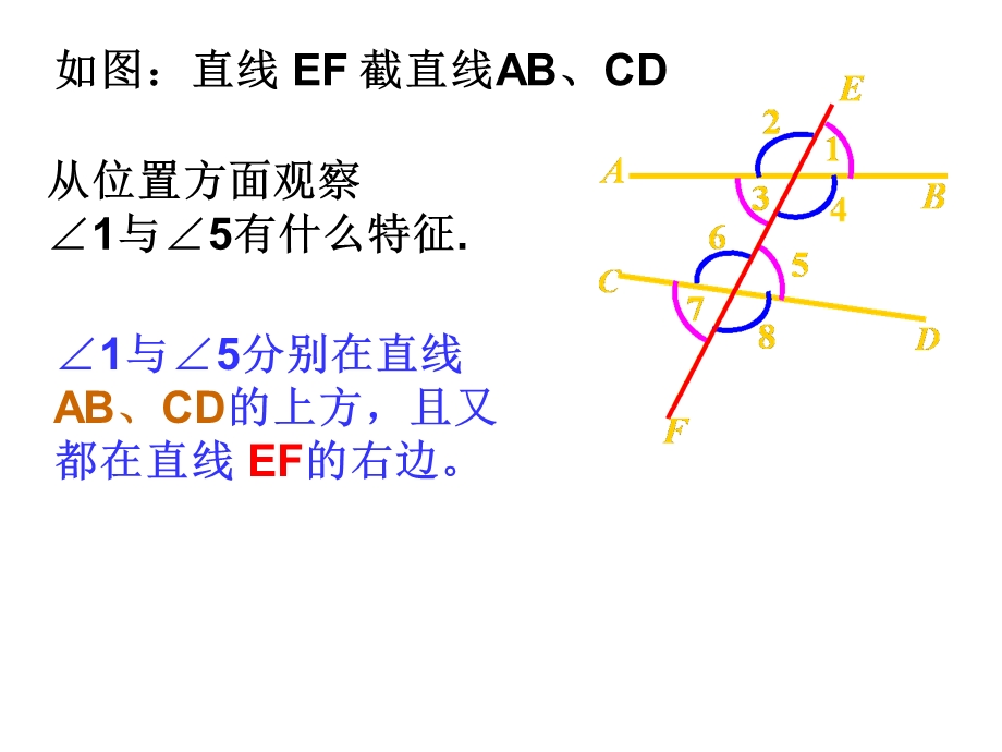 相交线-相交线中的角.ppt_第2页