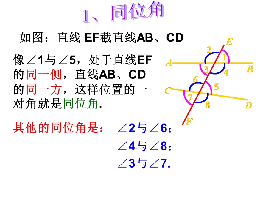 相交线-相交线中的角.ppt_第3页