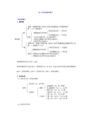 [初三理化生]10～12单元综合复习.doc