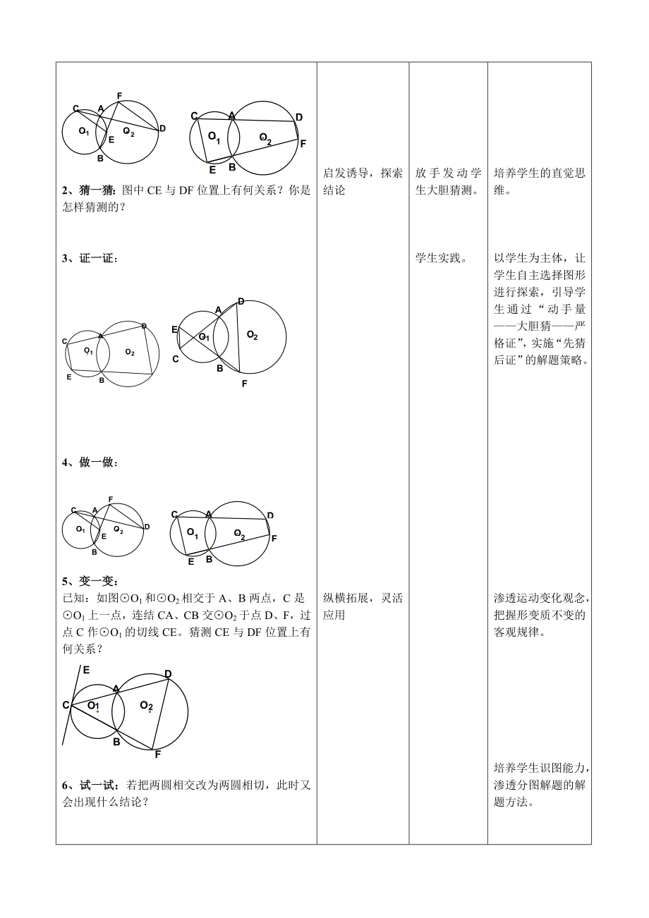 最新一道平面几何题的演变名师精心制作教学资料.doc_第2页