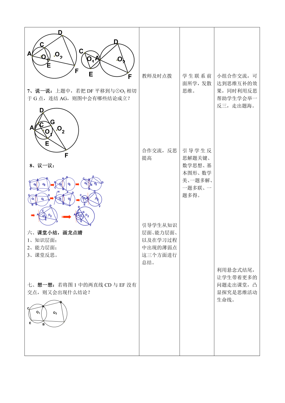 最新一道平面几何题的演变名师精心制作教学资料.doc_第3页