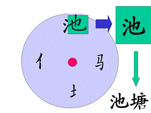 苏教版一年级语文下册识字4课件_(1).ppt