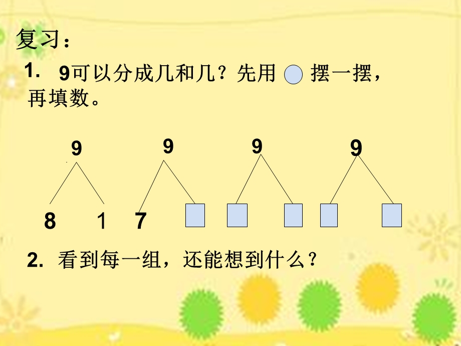 9的加法和减法[精选文档].ppt_第2页