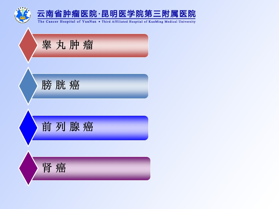 泌尿及男性生殖系统肿瘤文档资料.ppt_第1页