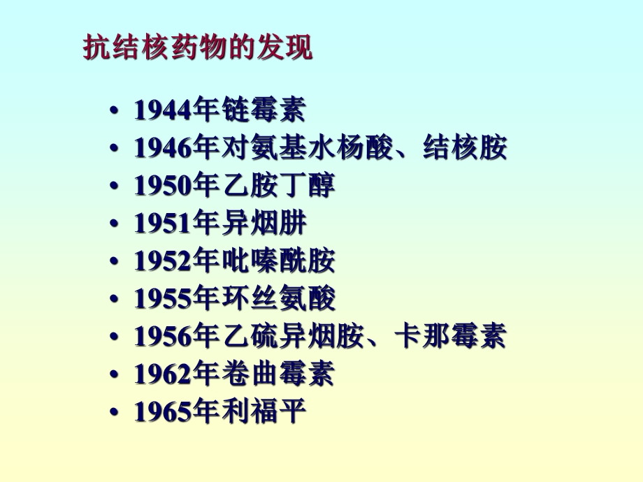 抗结核药品不良反应概述文档资料.ppt_第3页