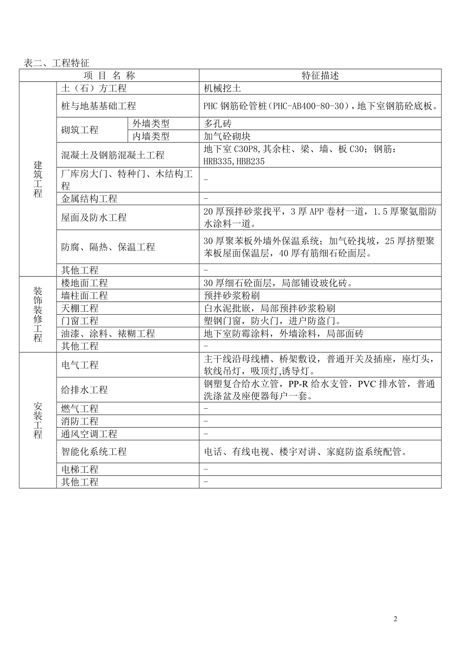 [其它]造价指标分析.doc_第2页