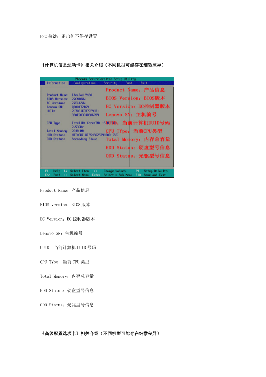 最新联想BIOS SETUP中各设置项的含义和设置方法汇编.doc_第2页