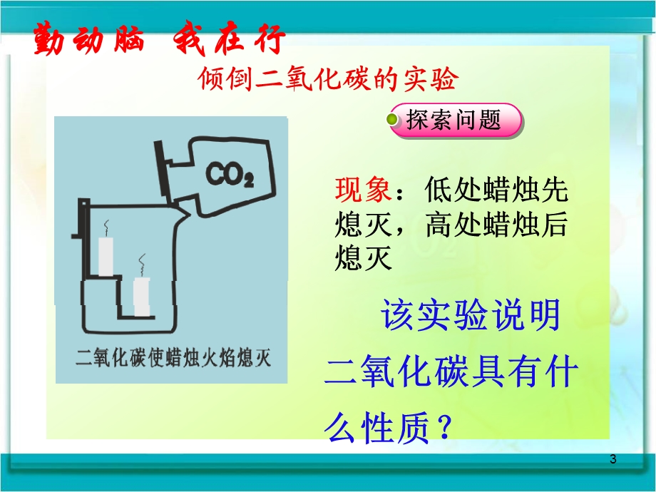 课题3二氧化碳和一氧化碳 (2).ppt_第3页