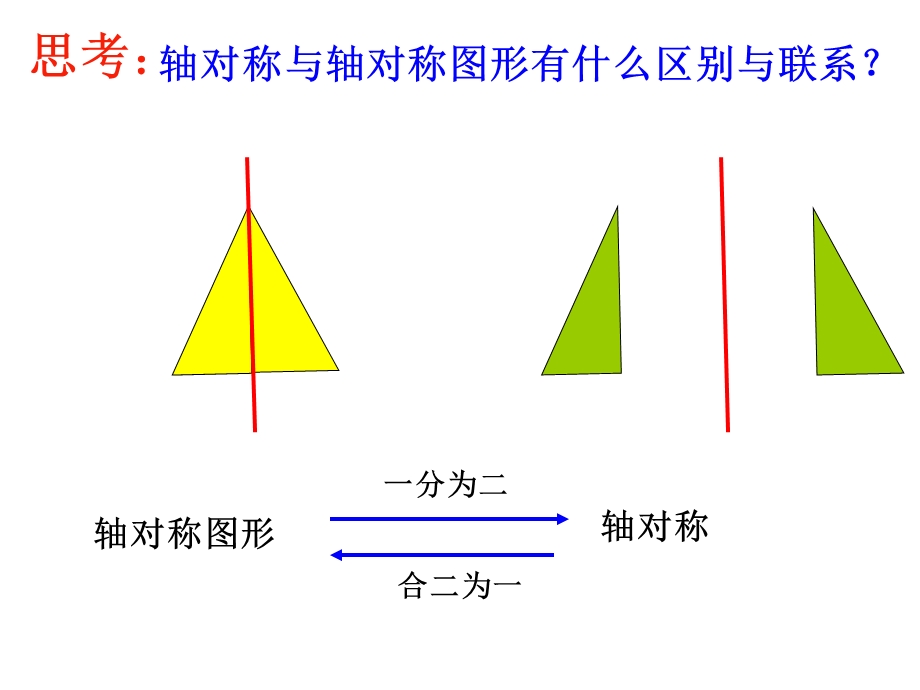 线段垂直平分线的性质 (2).ppt_第3页