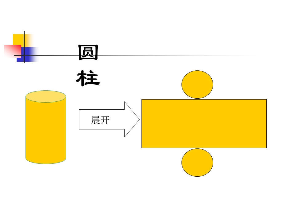 立体图形的表面展开图课件.ppt_第3页