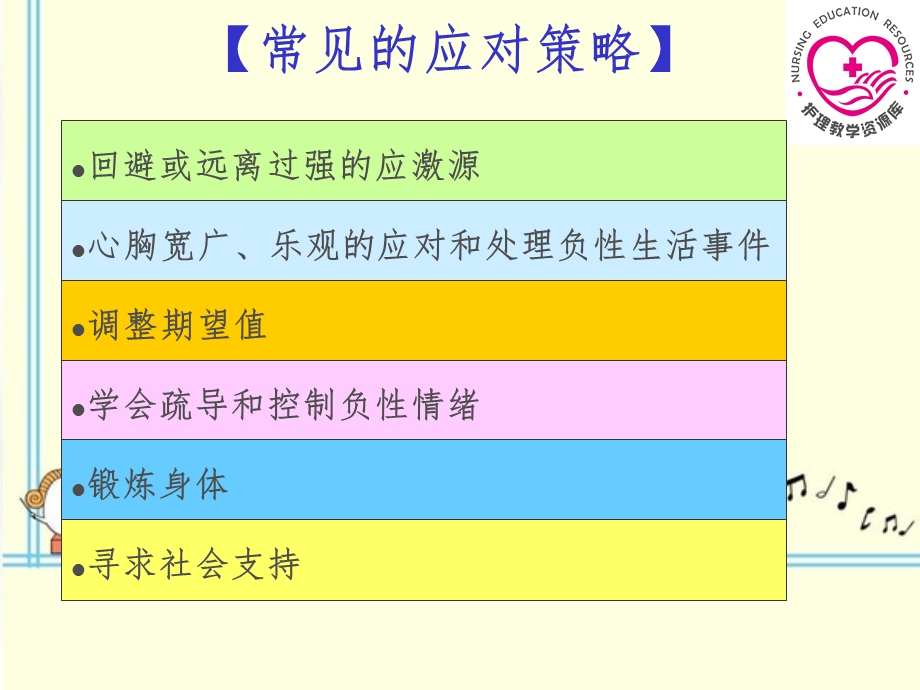 护理心理42应对与危机干预文档资料.ppt_第3页