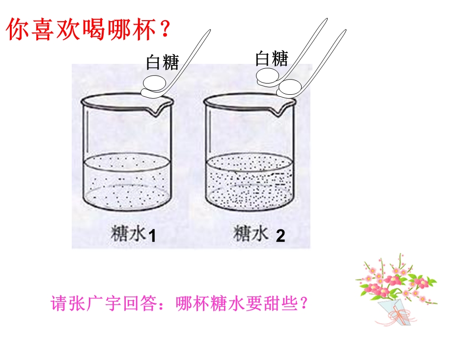 溶液组成的定量表示20141022用.ppt_第1页