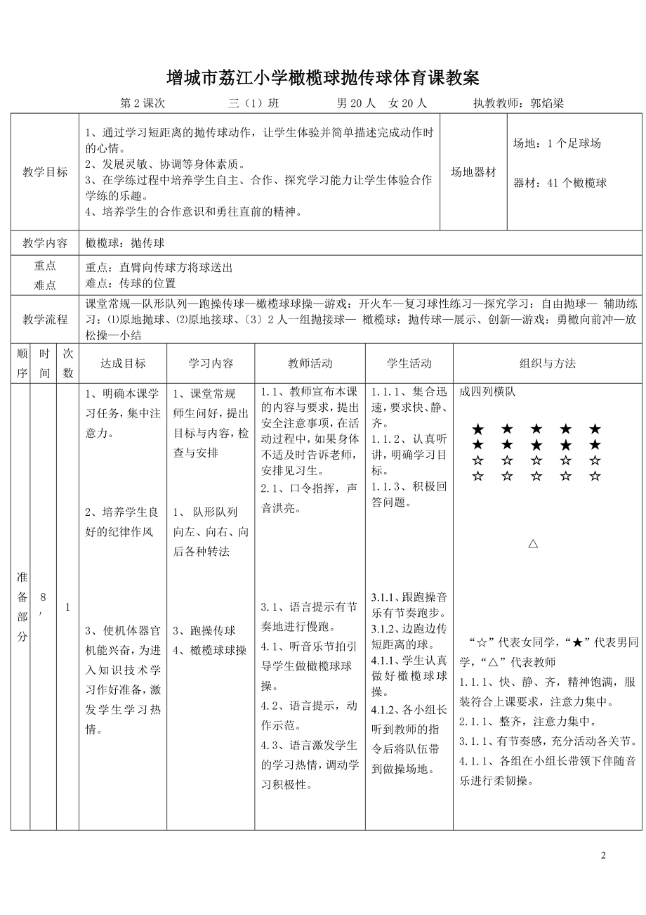 增城市荔江小学郭焰梁触式橄榄球传接球教学设计.doc_第3页