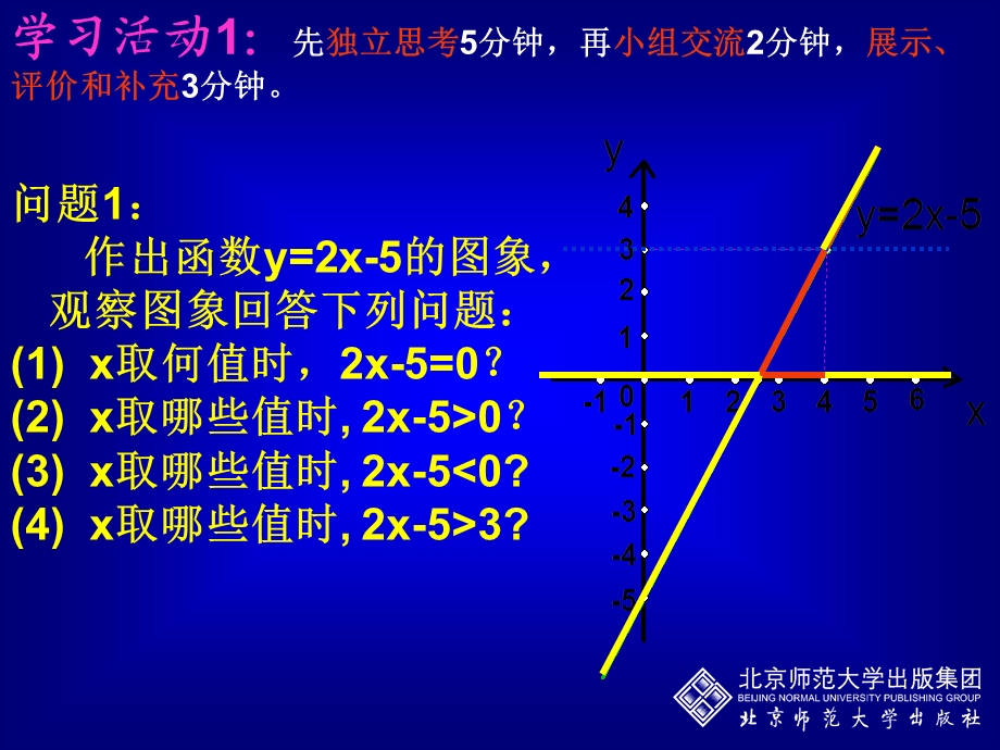 一元一次不等式与一次函数一.ppt_第3页