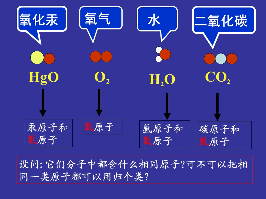 课题3元素MicrosoftPowerPoint演示文稿.ppt_第1页