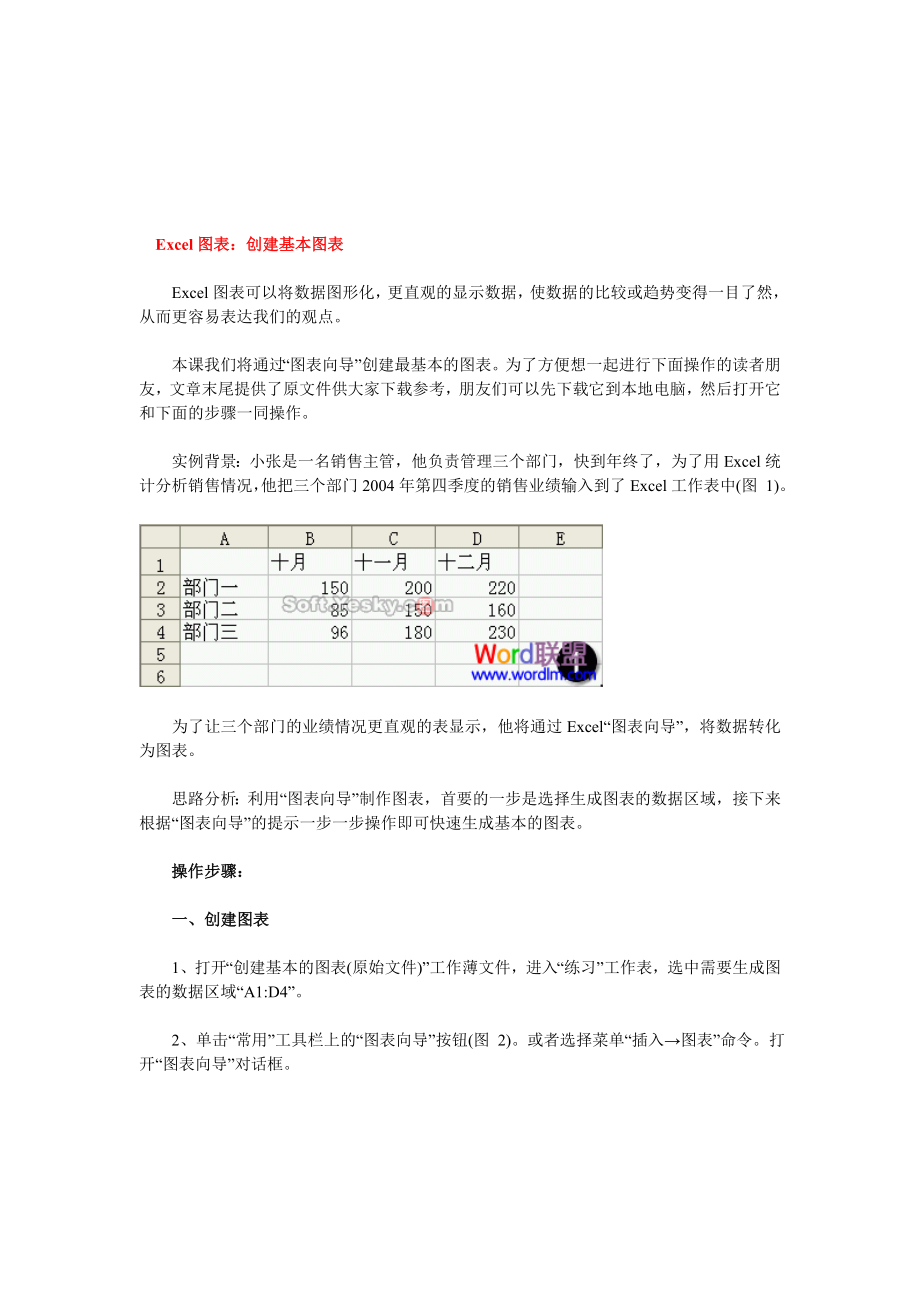 如何用Excel制作图表实例教程 Excel图表制作大全..doc_第1页