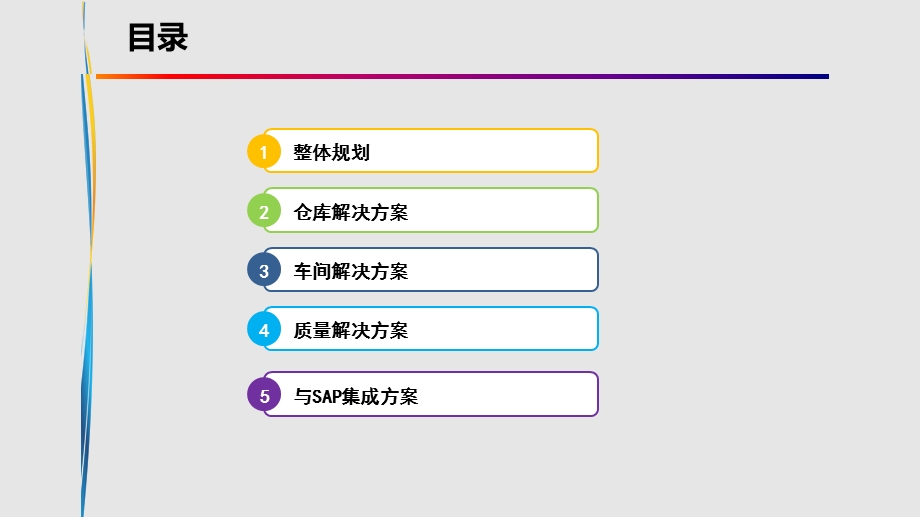 智能工厂整体解决方案.pptx_第2页