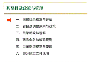 浙江省药品目录政策与管理版文档资料.ppt