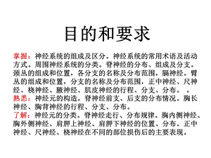 神经系统总论、脊神经、颈丛、臂丛文档资料.ppt