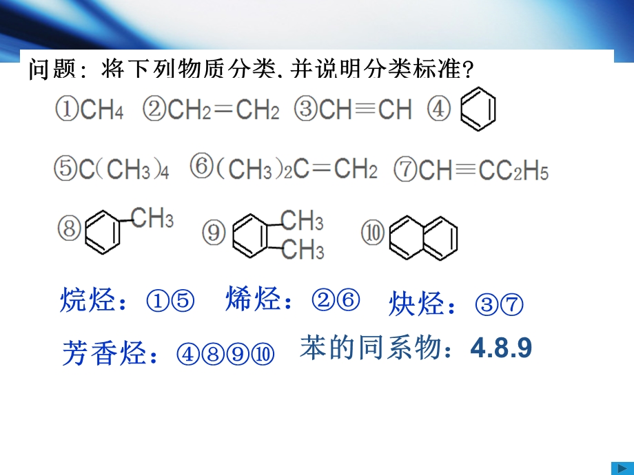 选修5有机化学基础第二章第二节芳香烃.ppt_第2页