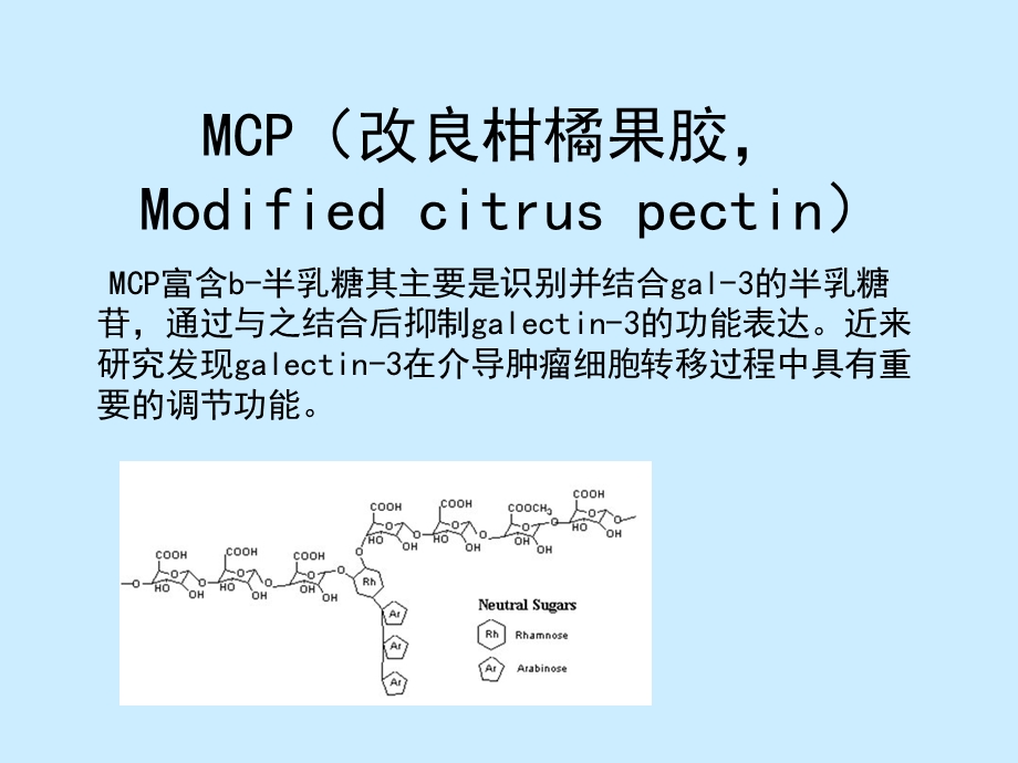 最新：MCP联合血管内皮抑素抑制结肠癌生长及转移的作用研究PPT课件文档资料.ppt_第2页