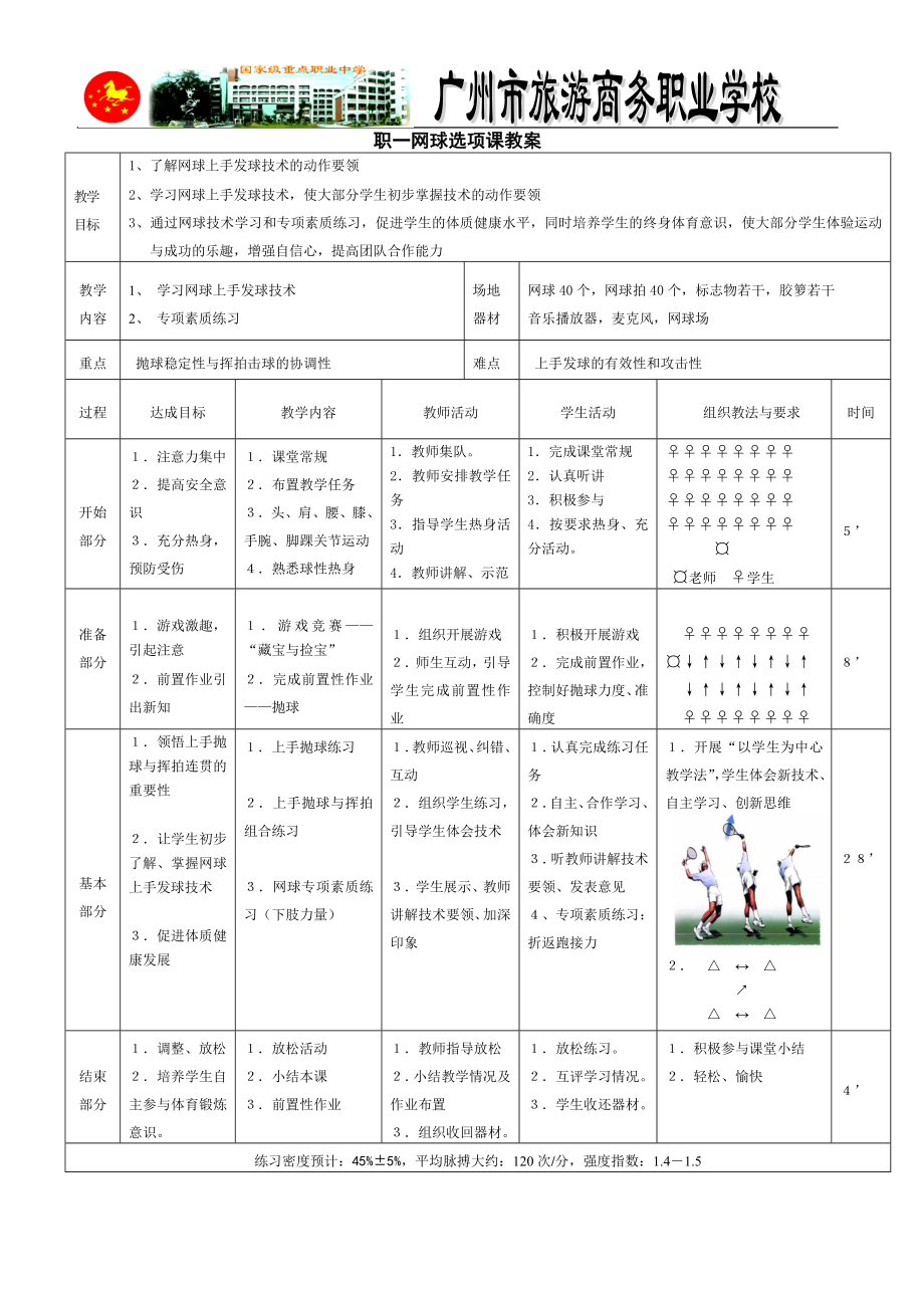 职中网球选项公开课设计及反思.doc_第3页