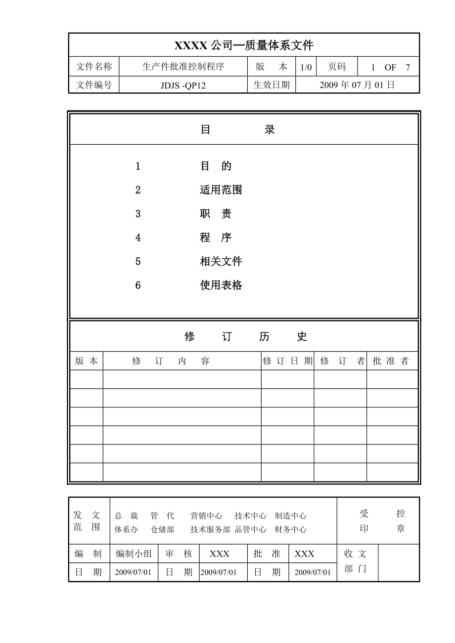 [农业]12生产件批准.doc_第1页