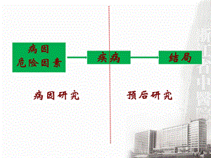 最新7临床科研设计—病因学、预后研究设计PPT文档.ppt