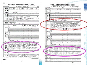 抗菌药物临床应用监测网之用药合理性评价文档资料.ppt