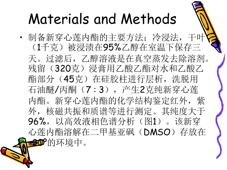 新穿心莲内酯体内外抗炎文档资料.ppt_第3页