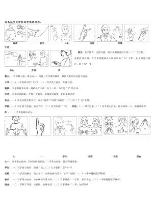 学习手语 简单手语教程..doc