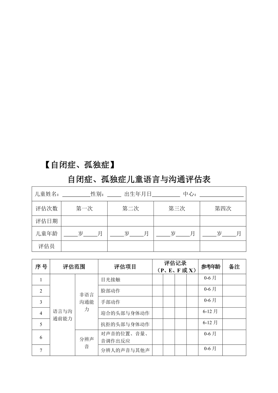 最新自闭症、孤独症儿童语言与沟通评估表汇编.doc_第1页