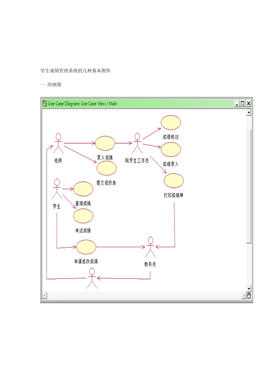 学生管理系统的用例图、类图、活动图、状态图..doc_第2页