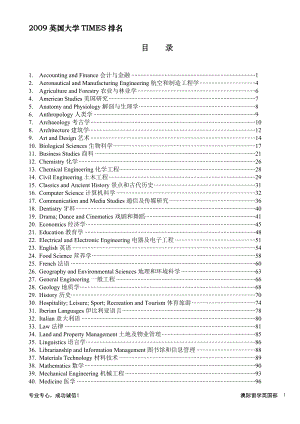 [外语学习]09年TIMES学校 排名总结.doc