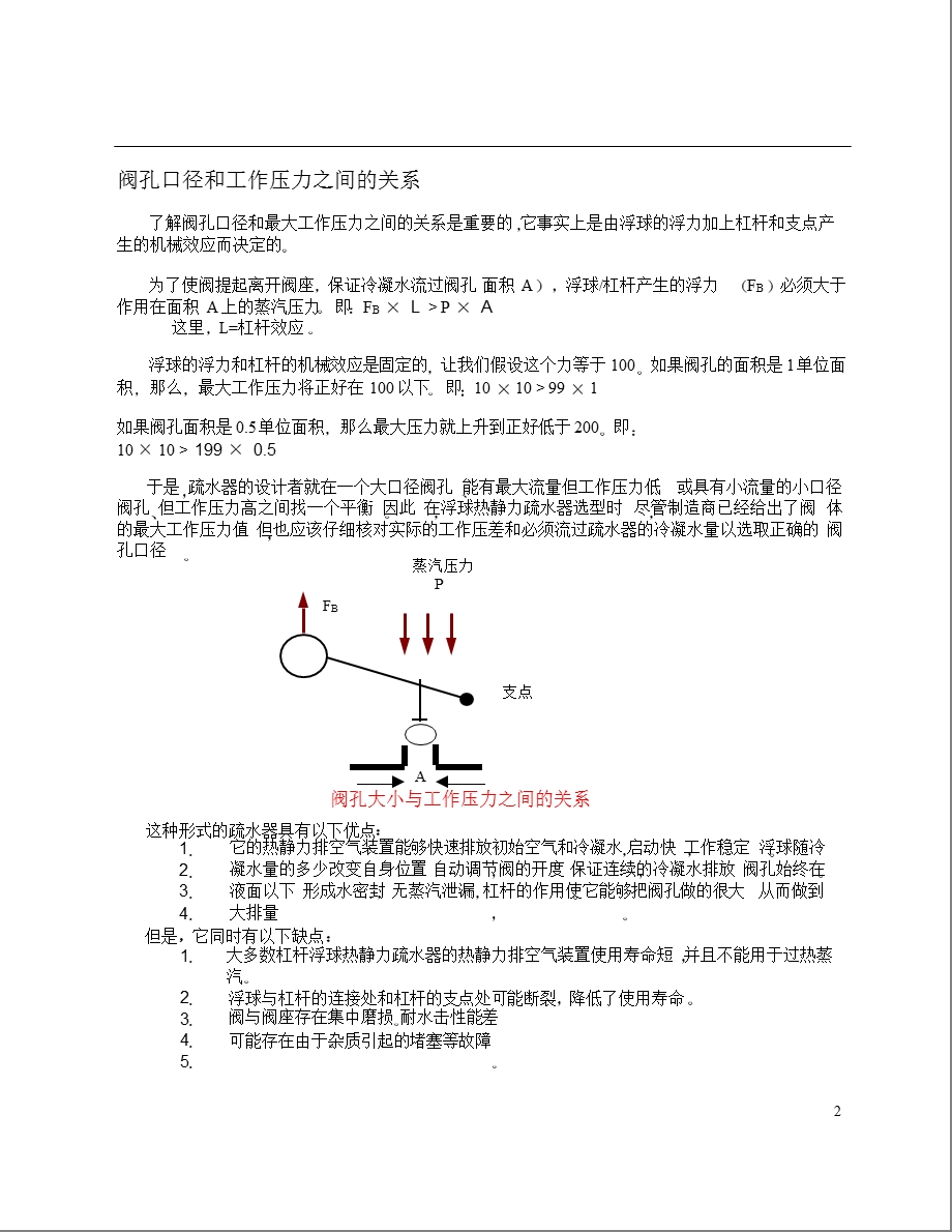 疏水器工作原理.pptx_第2页