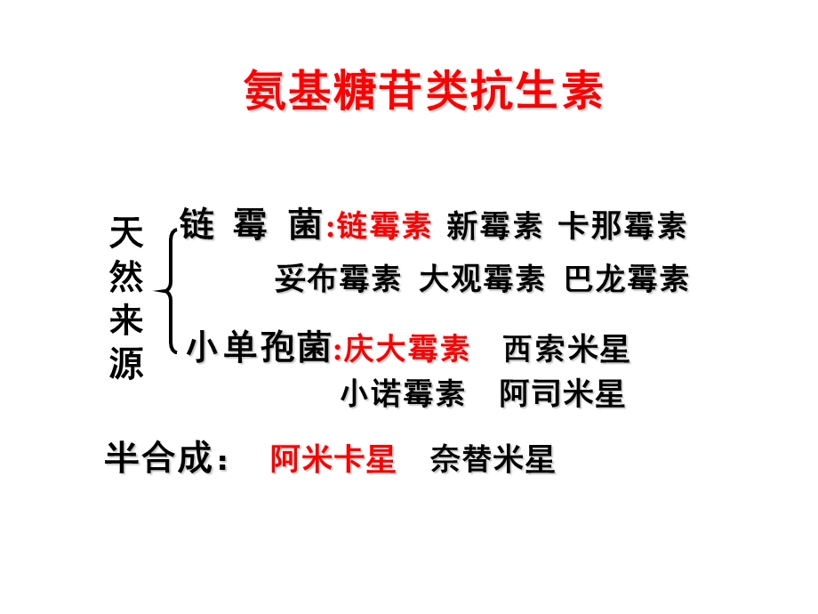 第三十六章 大氨基苷类抗生素课件文档资料.ppt_第1页