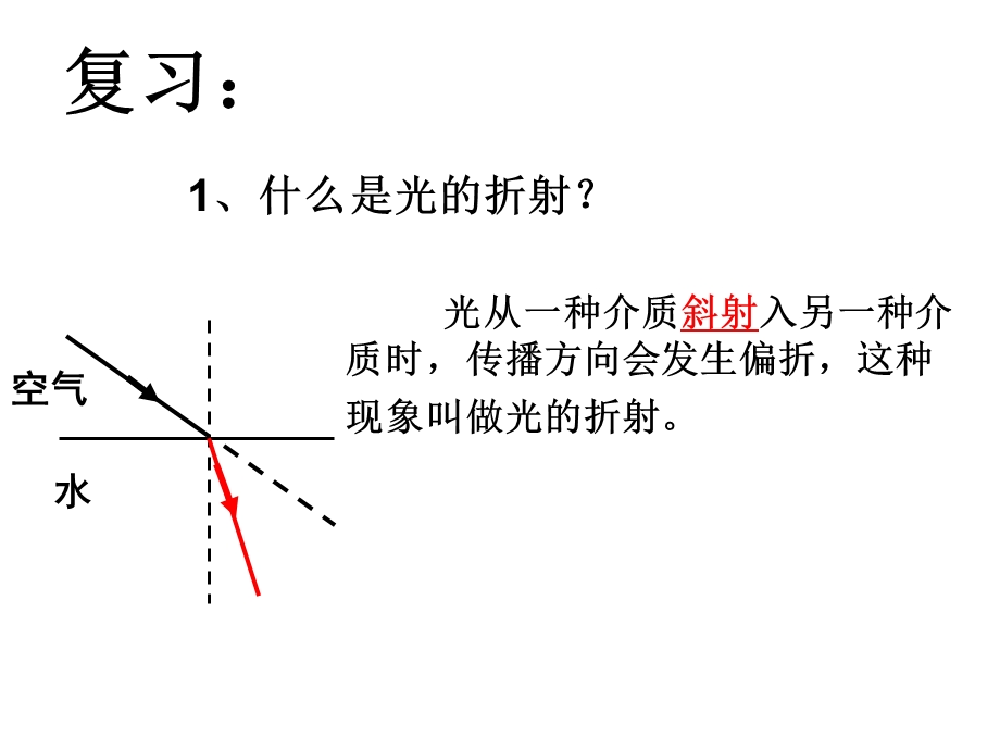 透镜 (2).ppt_第2页