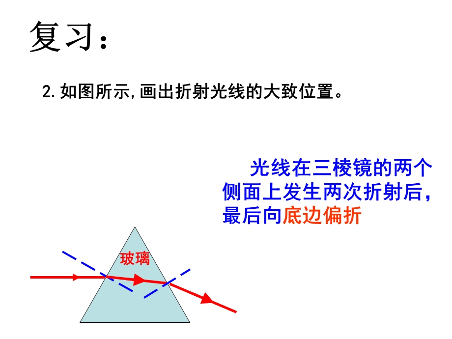 透镜 (2).ppt_第3页