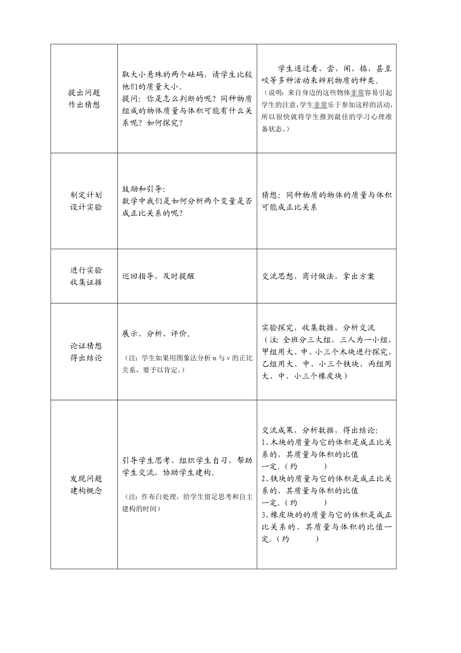 初中物理实验教学课设计方案.doc_第3页