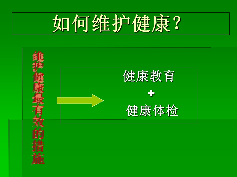 妇女保健和健康文档资料.ppt_第2页