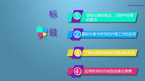 护理礼仪与人际沟通 第二章 文档资料.ppt