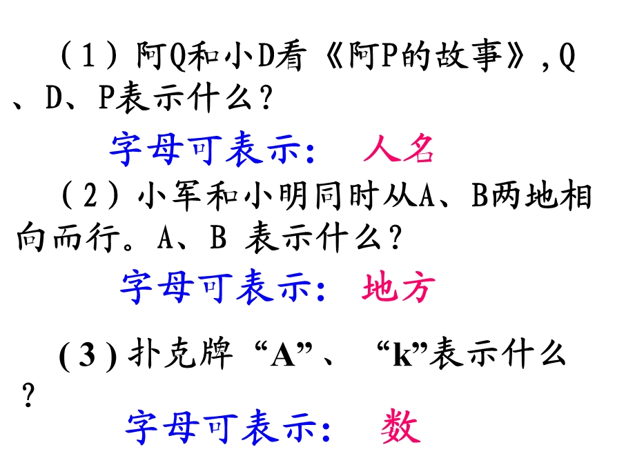 用字母表示数1（冯）.ppt_第3页