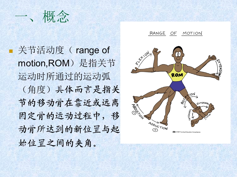 关节活动度的测量ppt课件文档资料.ppt_第1页