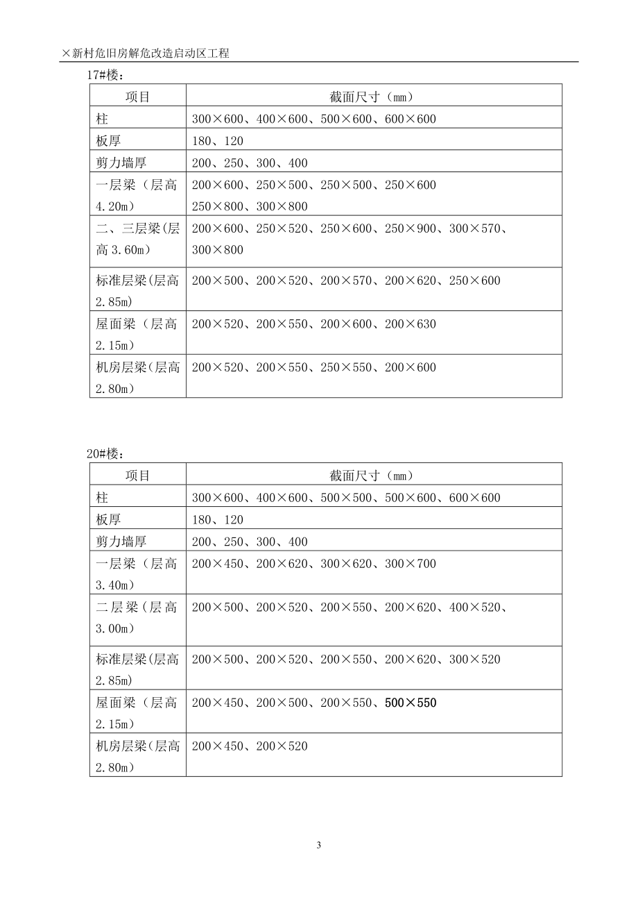 [其它技巧]高层住宅模板专项方案.doc_第3页