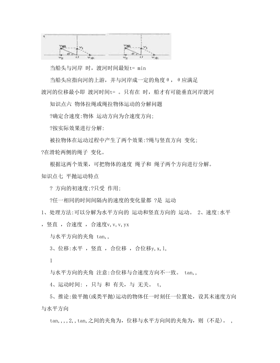 最新曲线运动知识点复习优秀名师资料.doc_第2页