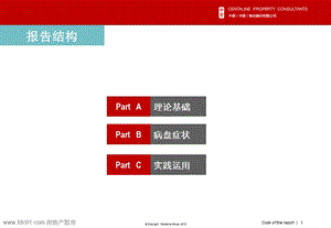 中医治盘法昆明西山新城的破冰之旅(中原)文档资料.ppt